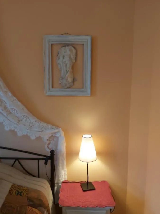 Lo Fedou -